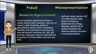 What is Difference Between Fraud amp Misrepresentation [upl. by Rotow]