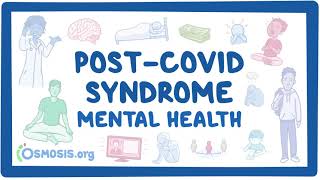 PostCOVID syndrome Mental health [upl. by Rolat]