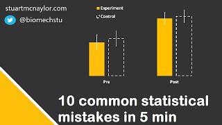 Ten Statistical Mistakes in 5 Min [upl. by Ytnom]